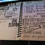 A notebook filled with creative doodles capturing diverse ideas.