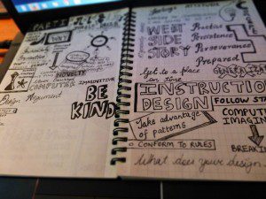 A notebook filled with creative doodles capturing diverse ideas.